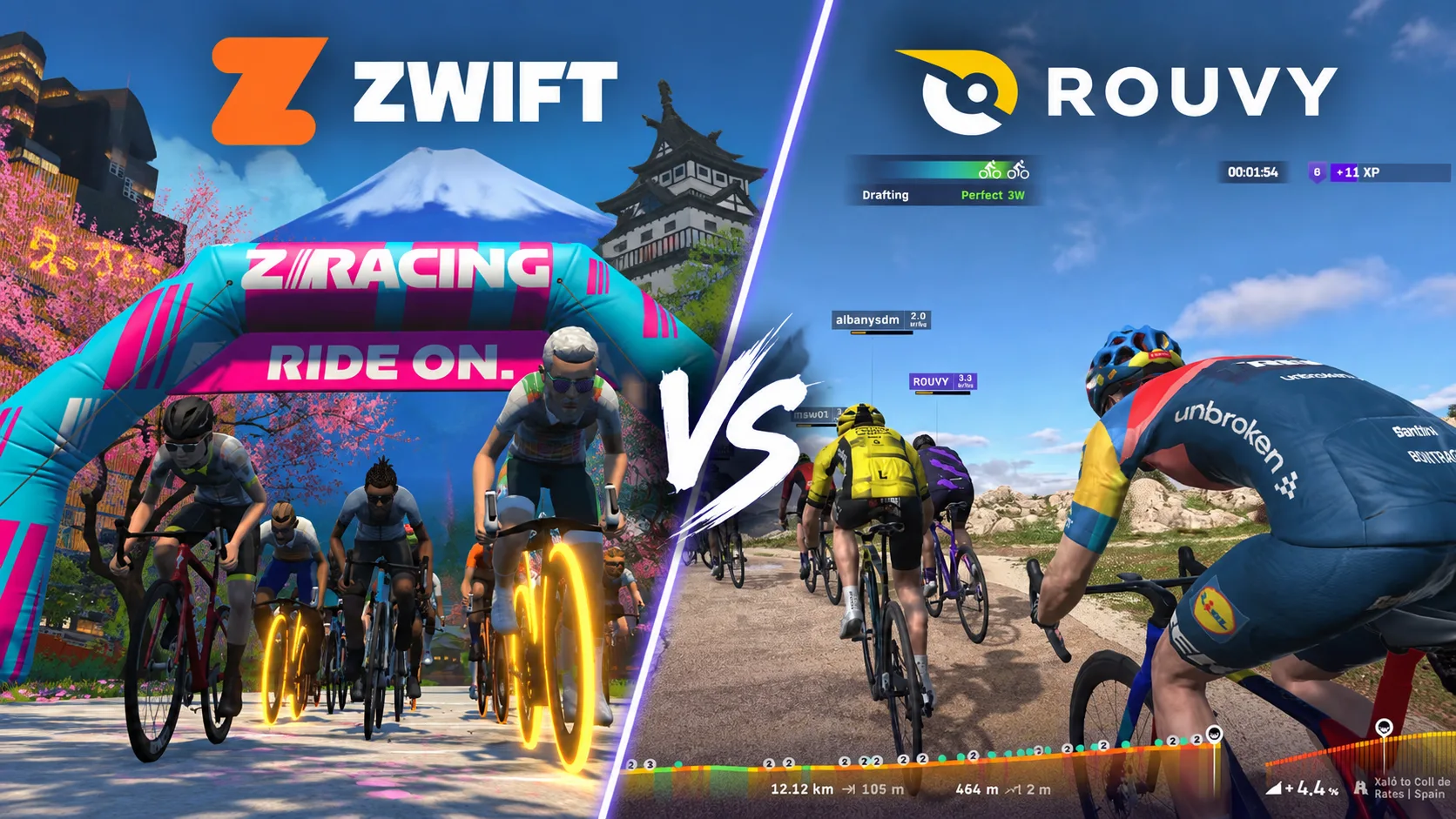 Zwift vs Rouvy