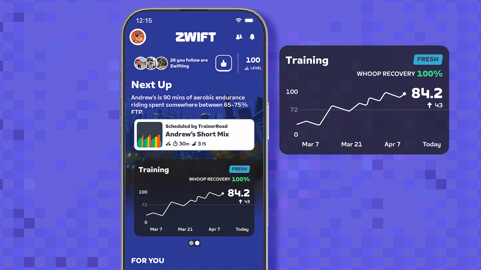 zwift collabore avec whoop en 2026